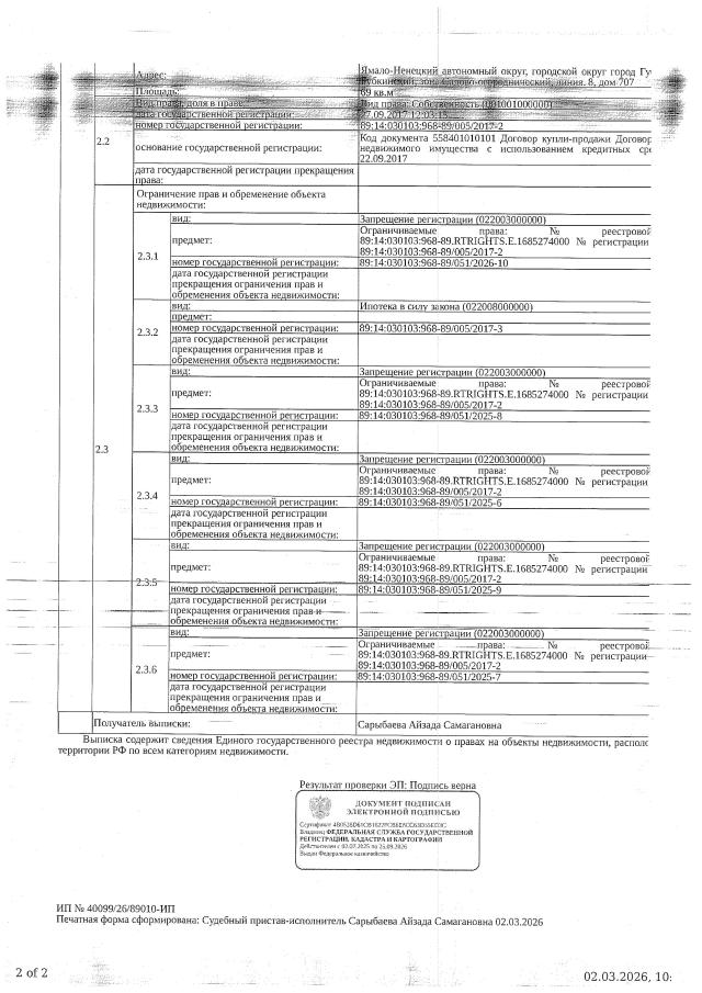 Торги №1652563 Лот №4012818 Земельный участок, площадь 601 кв.м. - торги по банкротству 1